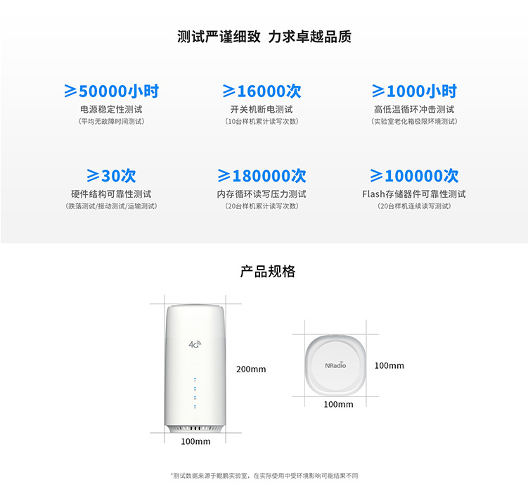 才為商務(wù)寬帶貓4G無線路由器隨身wifi插卡無限流量移動路由器車載wifi熱點無線上網(wǎng)卡流量卡CPE 白色包年